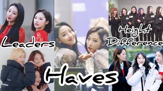 loonathelove: Haseul x Yves
