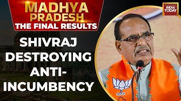 MP Election Results 2023 | BJP Takes Lead, Incumbent CM Shivraj Singh Chouhan: 