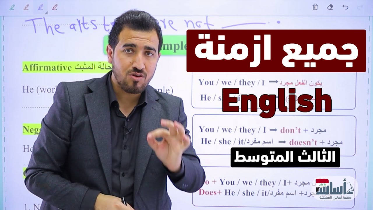 جميع ازمنة اللغة الانكليزية | الصف الثالث المتوسط | النوفلي