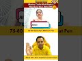 Master Cadre Math Rank 4 | Chetan Setia | Best Coaching Institute | TGT PGT Preparation