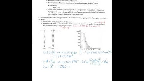 Generating Actual Unit Hydrograph Example (Lec Part 2)