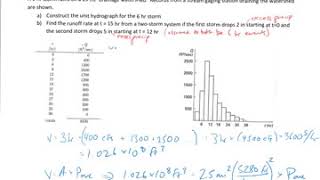Generating Actual Unit Hydrograph Example (Lec Part 2)