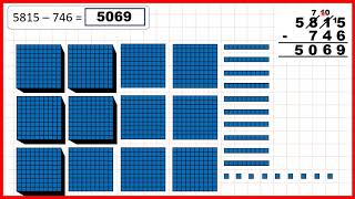 Subtract four-digit numbers using column subtraction | Subtraction | Year 4