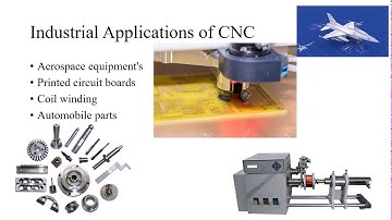 Introduction to DNC machines MEC88D 13/05/2020