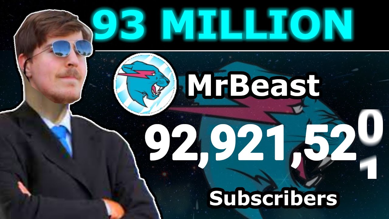 The RISE of MrBeast Continues – Live Sub Count