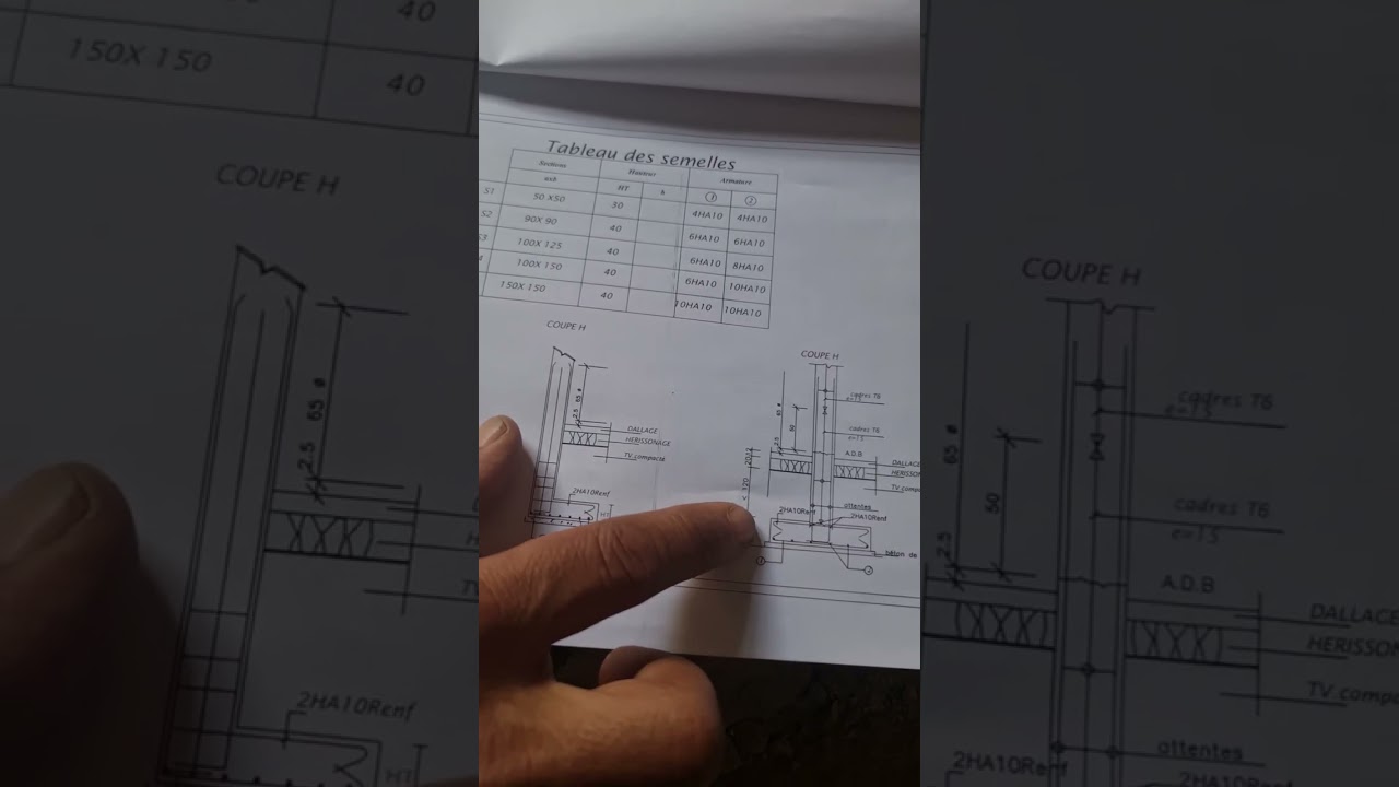 طريقة قراءة بلان الحديد