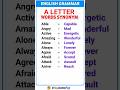 Words and Synonym