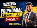 9th Math Exercise - 2.4 Overview || Chapter - 2 (Polynomial) || #anoption04 #educationalshorts