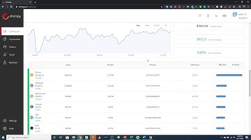 How to Create Multiple Cryptocurrency Portfolios in Shrimpy [tutorial]