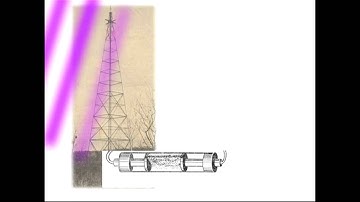 How a Coherer Works, Basic Principle