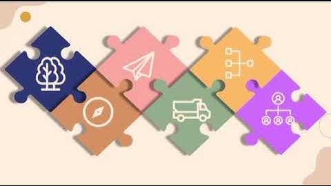 IBM554 - CHAPTER 8: LOGISTICS AND CHARACTERISTICS OF MODES OF TRANSPORTATION