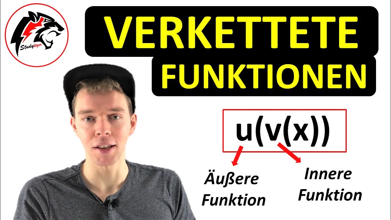 Mathematrick Youtube Äußere Und Innere Funktion – XOTZA