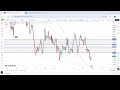 WEEKLY FOREX OUTLOOK EP. 26 (29/12/2025 - 2/1/2026) DXY, EURUSD, GBPUSD, UKOIL, XNGUSD, US30 & MORE