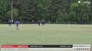 live cricket match | Northern Finland Cricket Tournament 2026  live - Lintulan Urheilukeskus Oulu