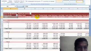 Contabilidad con Tablas Dinámicas en Excel - mas info en www.salonvirtual.org