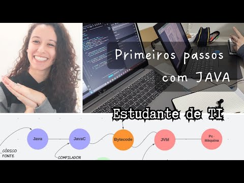 What is Bytecode? | Systems Analysis and Development Student | First steps with JAVA