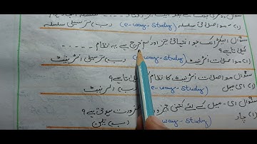 class 10 chapter 14 MCQ Internet jaan pehchan ncert cbse urdu