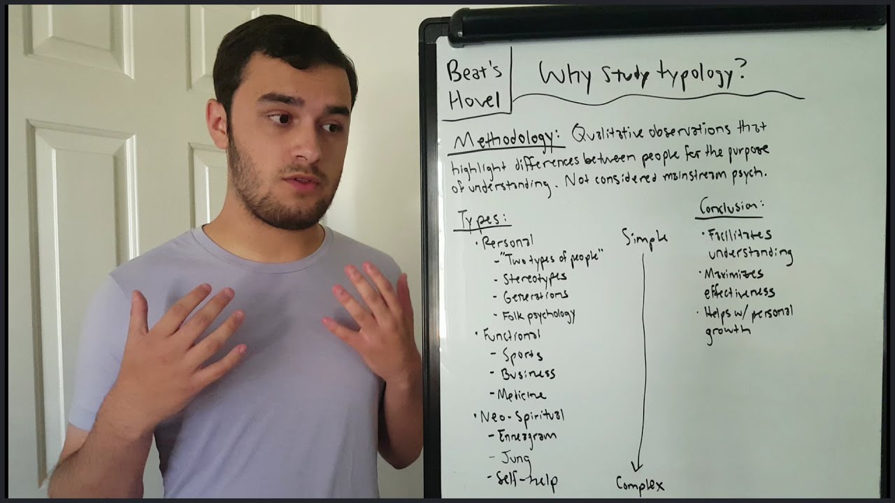 Why study Typology? (Socionics)