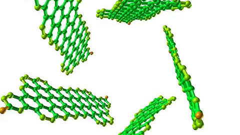 Molecular self-assembly from graphene to C420 fullerene
