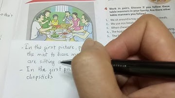 Hướng dẫn học Tiếng Anh lớp 8 Unit 4 - Communication / HeartQueen Quyên Hoàng