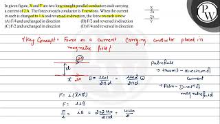 In given figure, \( \mathrm{X} \) and \( \mathrm{Y} \) are two long straight parallel conductors...