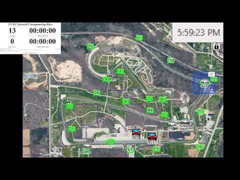 2026 Runoffs Flagtronics Saturday Race – Full Track