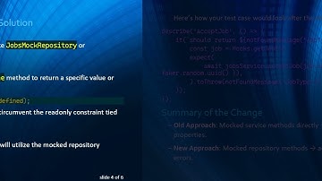 Resolving the Cannot set property findOne Error in Jest +  NestJS CRUD Testing