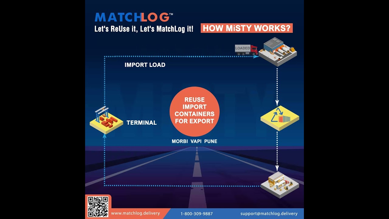 Optimize Your Container Logistics with MiSTY!  