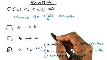 Events Quiz Solution - Georgia Tech - Advanced Operating Systems