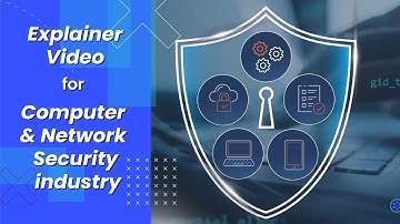 Security Compass (Video 1) | Explainer Video by Animation Explainers