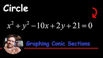 Graph a Circle in General Form x^2 + y^2 -10x + 2y +21 = 0 - Algebra IA 08-0202