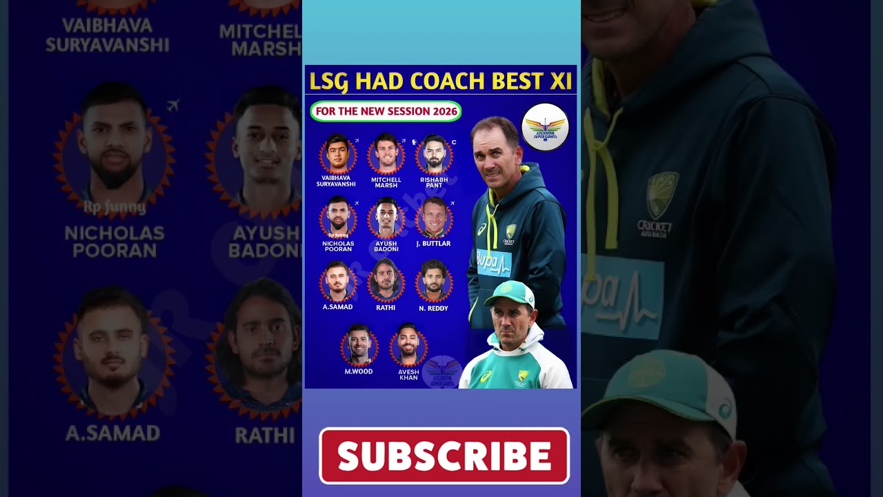 lsg head coach best team for ipl 2026 