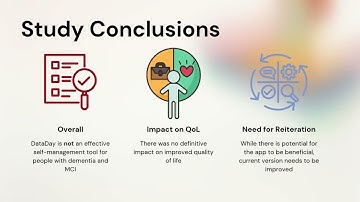 DataDay | TRP Capstone Project 2025 | Kristen, Djellza, Hafsah, Lashvanthy