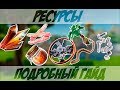 Fortnite Pve:Ресурсы и Фарм