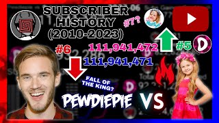 Pewdiepie vs ✿ Kids Diana Show - Subscriber History (2010-2023) Everything Compared