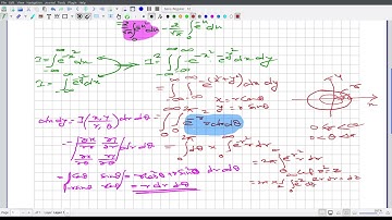 Basic of error function and complementary error function using mathematical concept