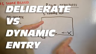 Deliberate VS Dynamic Entry