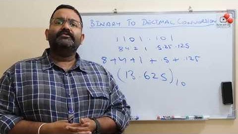 Binary to decimal conversion using shortcut method explained with example