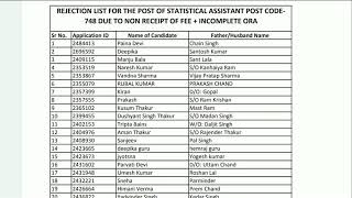 HPSSC Hamirpur Rejection List of Statistical Assistant Post Code 748 Due to Fee or Incomplete ORA