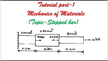 Mechanics of Materials Tutorials–Part 1 (Stepped bar) | BME301