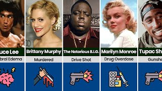 Celebrities Who Died in Mysterious Circumstances