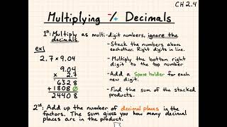 Multiplying Decimals - Negative/Positive - Notes on CH 2.4