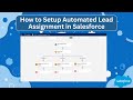 Salesforce Automated Lead Assignment with Record-Triggered Flow | Real-World Use Case for CRM Teams