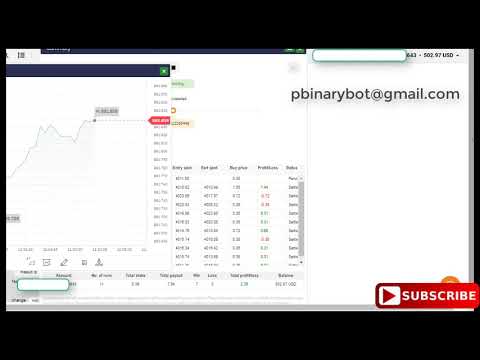 Free Binary.com Bot - Free-Even Binary Bot | Unbelievable Affordable Binary Bot