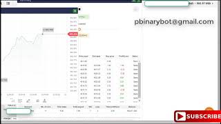 Free Binary.com Bot - Free-Even Binary Bot | Unbelievable Affordable Binary Bot