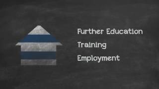 Academic Upgrading in Hamilton - Adult Basic Education Association (30 sec)