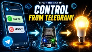How to Control LED with ESP32 Using Telegram Bot