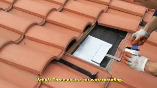 Aces S Tile Tr08-3 Solar Racking System