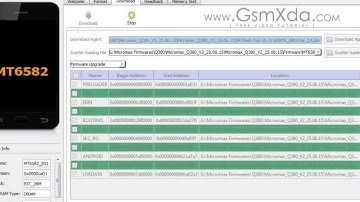 Micromax Q380 Flash done with Flash tool by GsmHelpFul