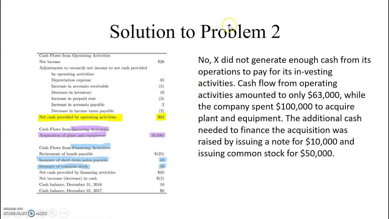 Chapter 12 Problem 1 Group 1 - YouTube